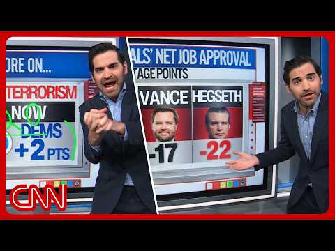 Trump’s sinking cabinet, data center disapproval & more | Enten roundup