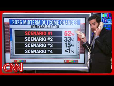 I’ve run the numbers. Here’s every midterm 2026 scenario, mapped
