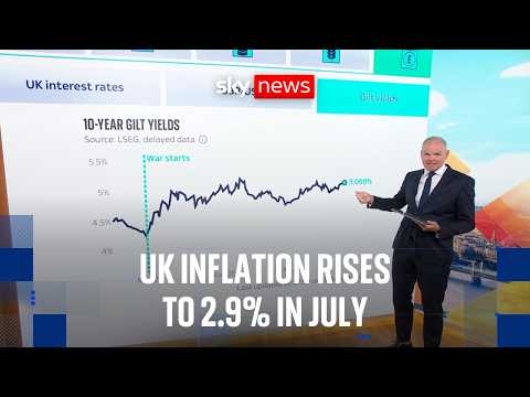 Why your energy bills are rising again