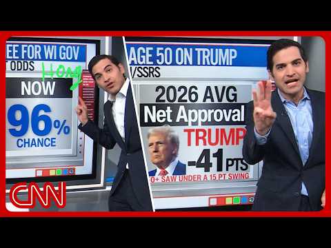 Trump’s catastrophe, voter fury, dem socialism’s rise & more | Enten roundup