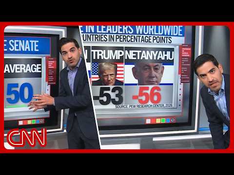 Netanyahu skepticism, Trump’s inflation nation & midterms | Enten roundup