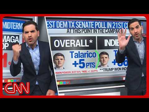 Talarico’s TX swing, midterm voter motivation & more | Enten roundup