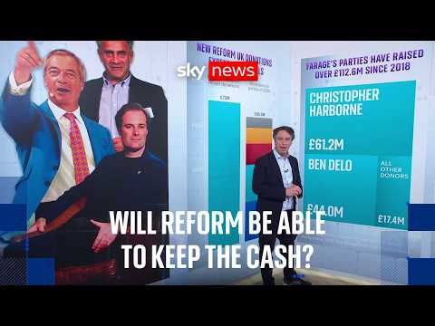 Why Reform could have to return £72m donations