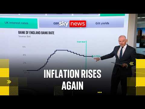 What rising inflation and energy costs mean for household bills and interest rates