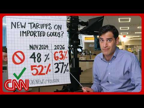 The cost of Trump’s tariffs may be midterm votes | The Enten Scale