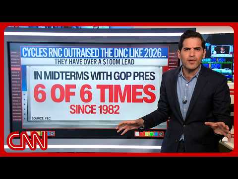 8 hidden midterm election indicators you may be missing