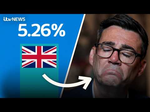 Has Andy Burnham spooked the financial markets?