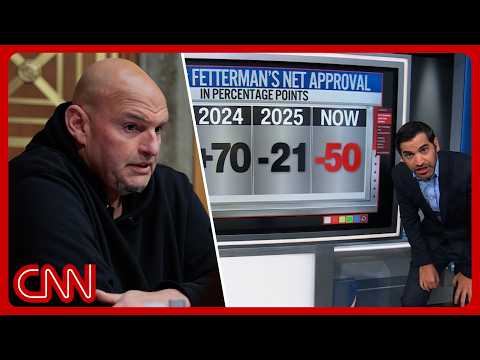 PA Dems ‘absolutely despise’ Fetterman; Senator’s net approval plummets