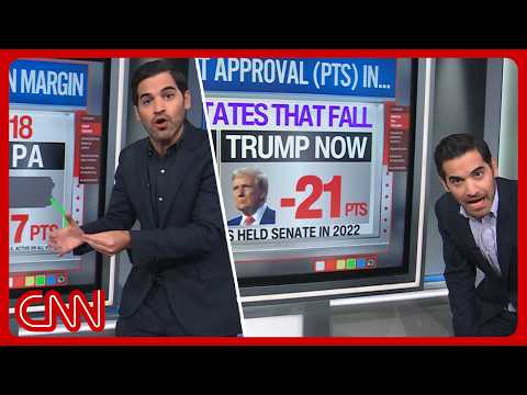 1 month to midterms, key voter signals & more | Enten roundup