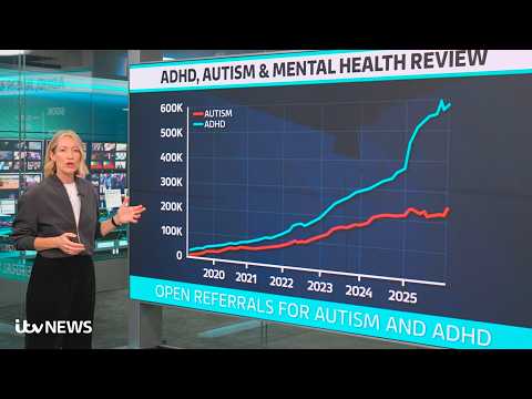 ADHD and Autism: The truth about the ‘snowflake generation’ myth