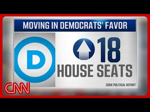 18 House races shift towards Dems: Analyst unpacks