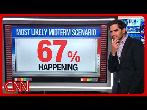 I’ve studied 1000’s of data points. Here’s my midterm prediction.