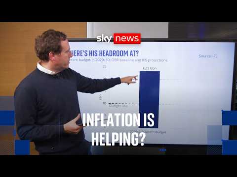 How inflation could save the Chancellor’s Budget | Ed Conway explains