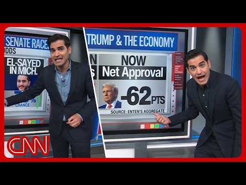 Trump’s key demographic fails & the building blue wave | Enten roundup