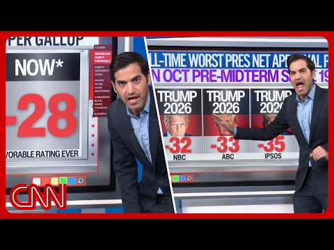 Trump’s broken record, GOP’s popularity peril & more | Enten roundup
