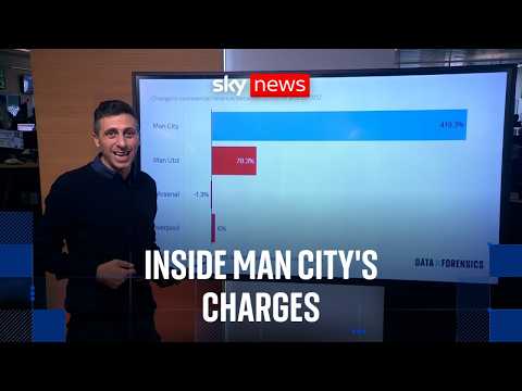 Man City: Following the money