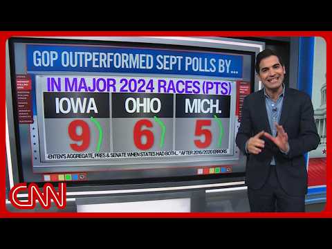 What if GOP outperforms latest polls? New election forecast unveiled