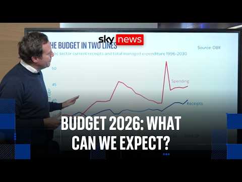 The numbers that could decide the Budget: Ed Conway Explains