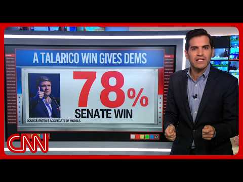 If Texas turns blue, everything changes. Here’s how