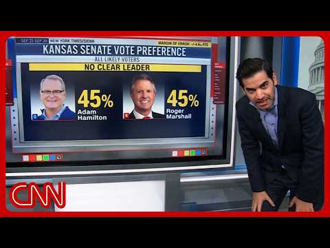 Kansas could see first Dem Senator in 94 years: Enten & analysts unpack