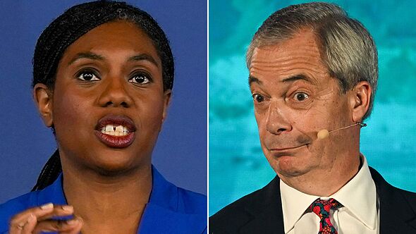 Nigel Farage and Kemi Badenoch are in dead heat in battle for the Right